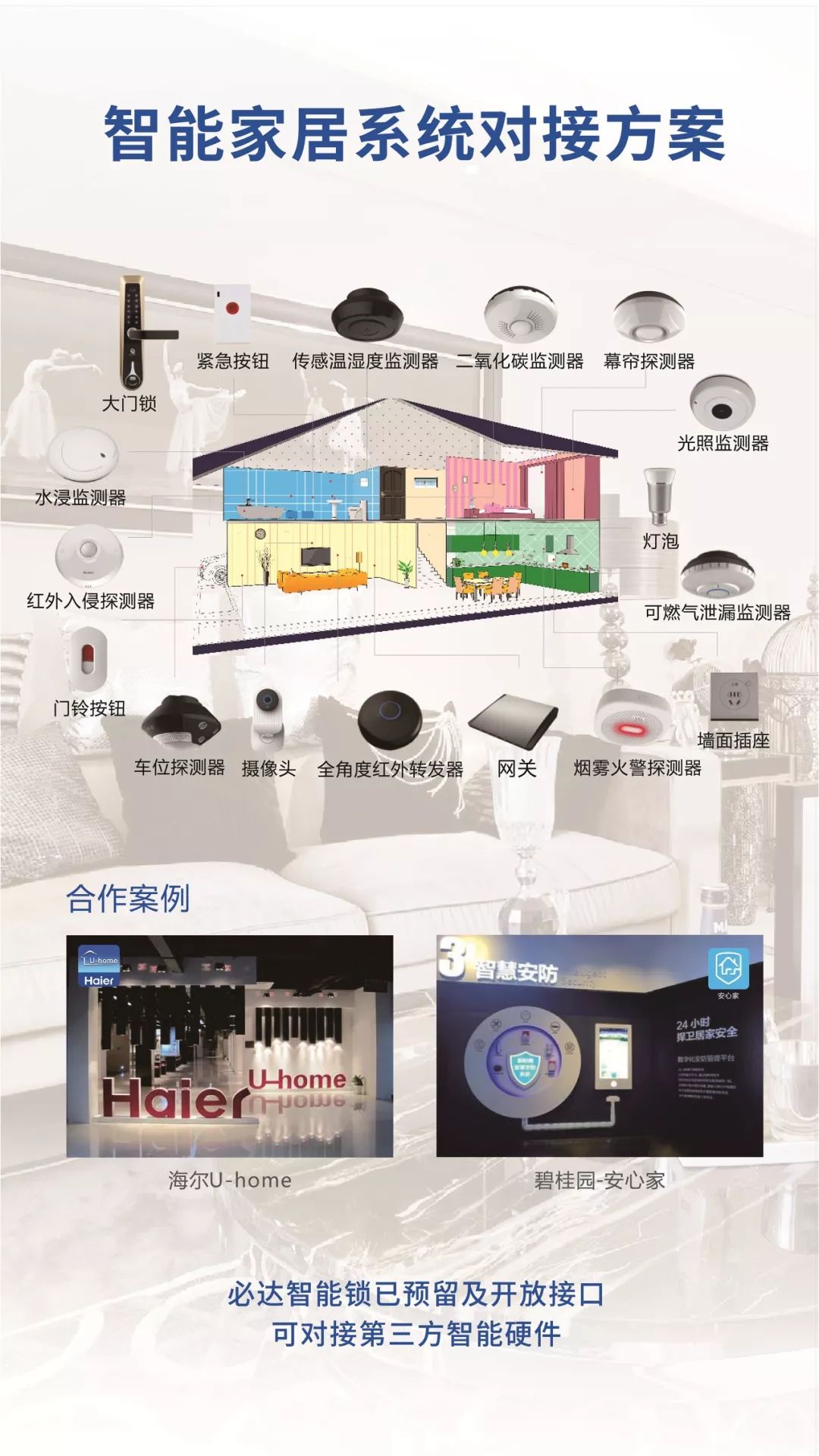 智能家居系统对接方案