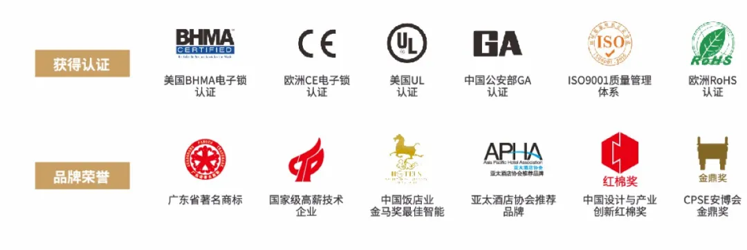 国内外知名的酒店集团、房地产集团选择必达 国内外知名的酒店集团、房地产集团选择必达